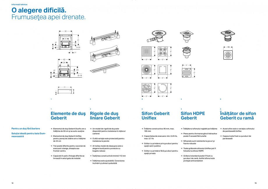 Pagina 8-Placerea pura a dusului - Rigole de dus GEBERIT Scurgere in pardoseala Catalog, brosura Romana 