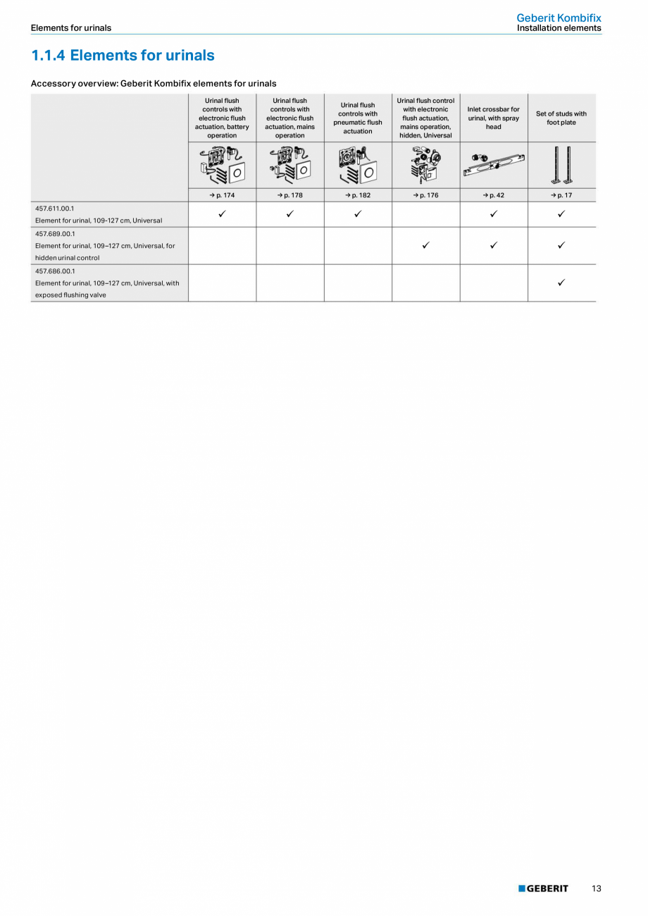 Pagina 13 - Sisteme sanitare Geberit 2015-2016 GEBERIT Scurgere in perete, Scurgere in pardoseala,...
