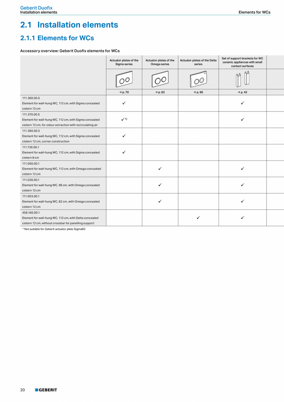 Pagina 20-Sisteme sanitare Geberit 2015-2016 GEBERIT Scurgere in pardoseala Catalog, brosura Engleza 10
•...