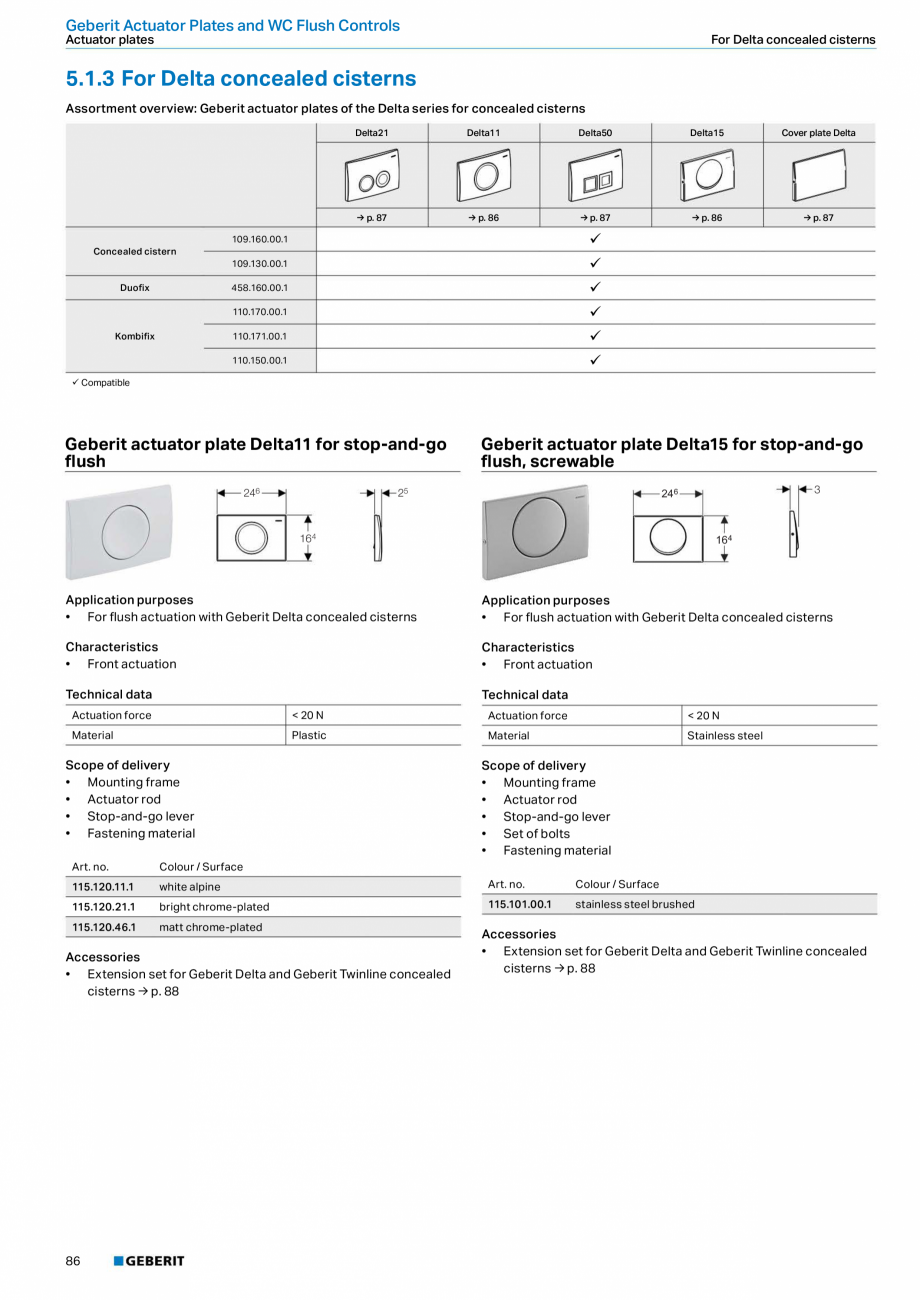 Pagina 86-Sisteme sanitare Geberit 2015-2016 GEBERIT Scurgere in pardoseala Catalog, brosura Engleza . . . . ....