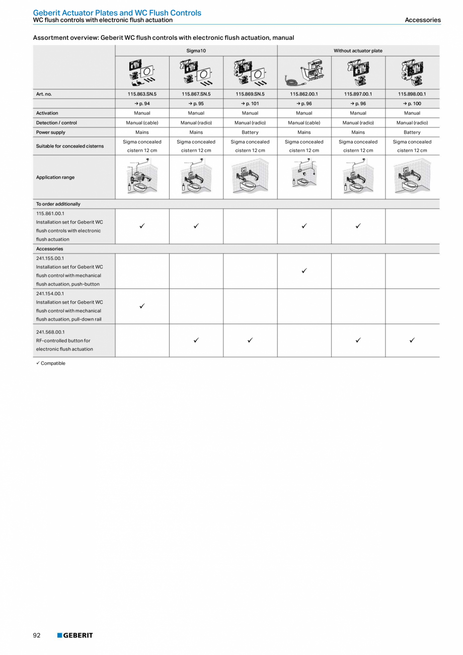 Pagina 92-Sisteme sanitare Geberit 2015-2016 GEBERIT Scurgere in pardoseala Catalog, brosura Engleza lips PH 2...