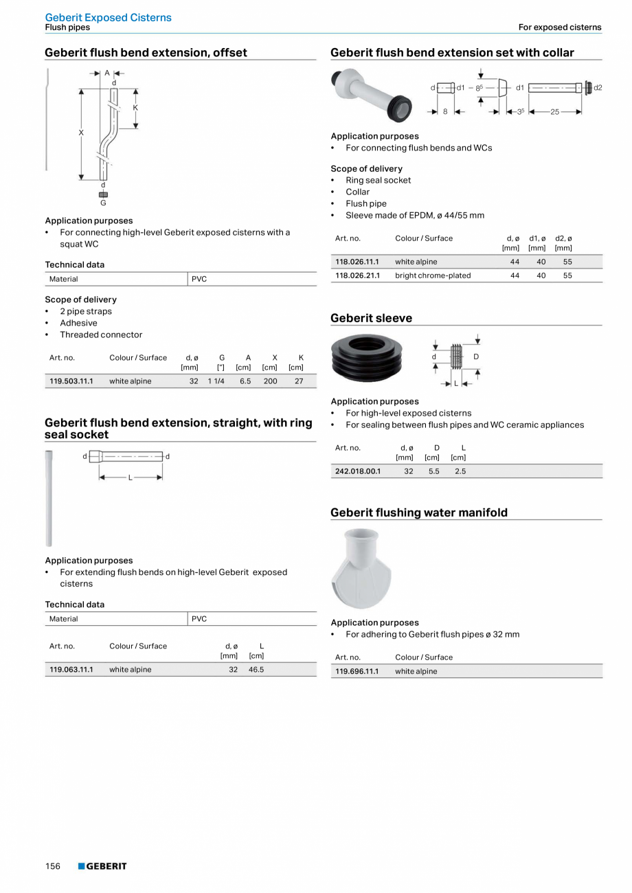 Pagina 156-Sisteme sanitare Geberit 2015-2016 GEBERIT Scurgere in pardoseala Catalog, brosura Engleza 5.897.00....
