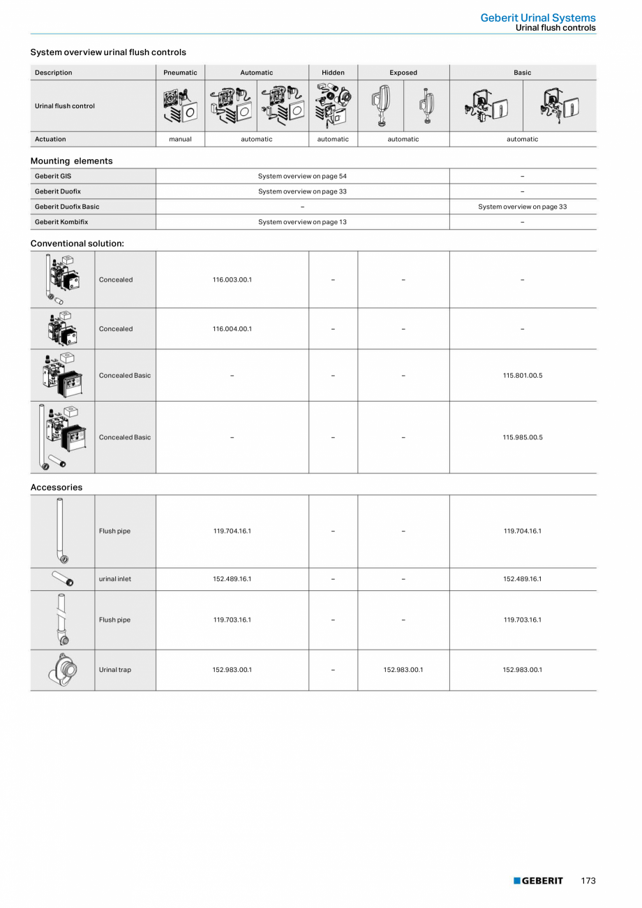 Pagina 173-Sisteme sanitare Geberit 2015-2016 GEBERIT Scurgere in pardoseala Catalog, brosura Engleza IR
button...