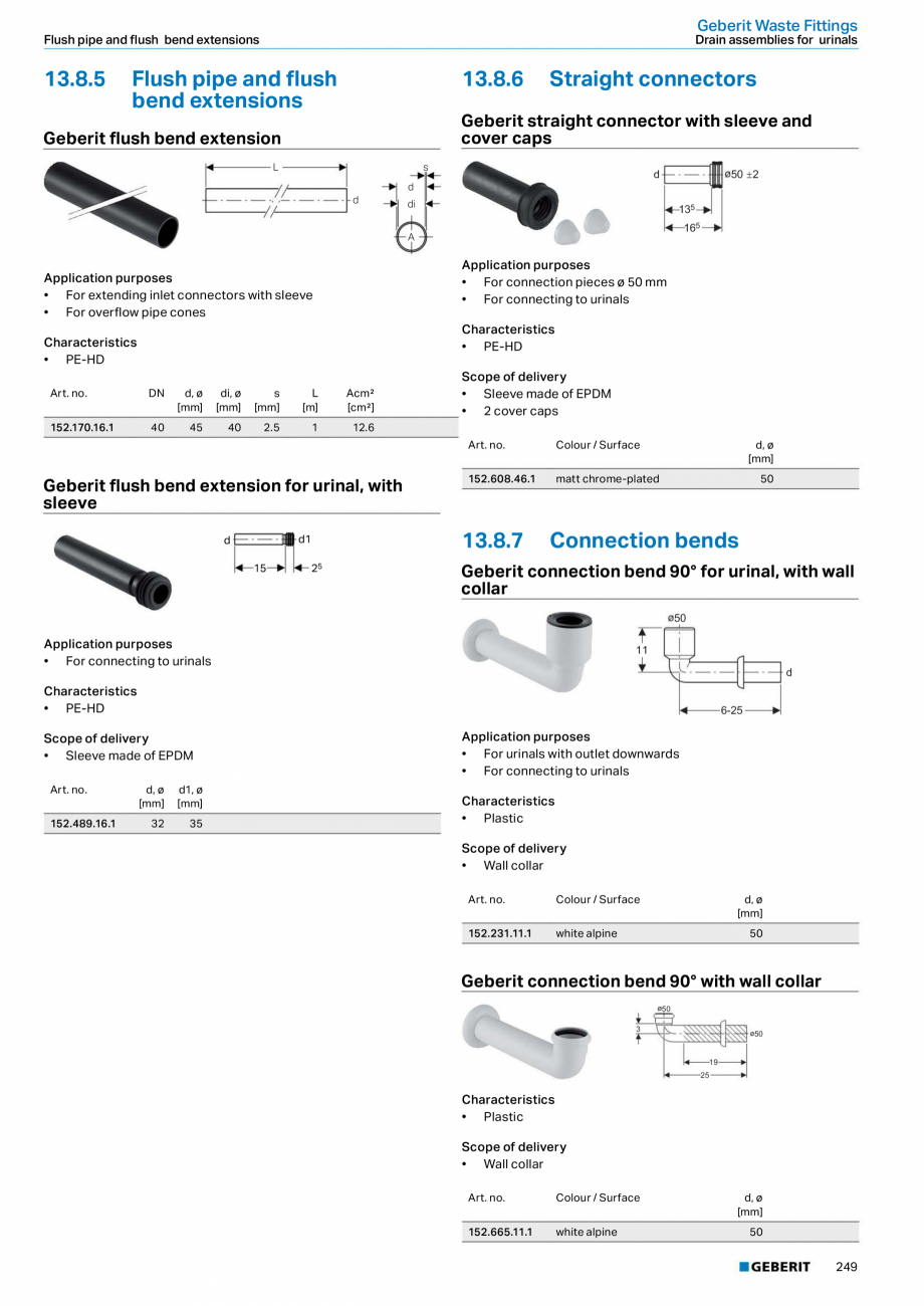 Pagina 249-Sisteme sanitare Geberit 2015-2016 GEBERIT Scurgere in pardoseala Catalog, brosura Engleza unted tap...
