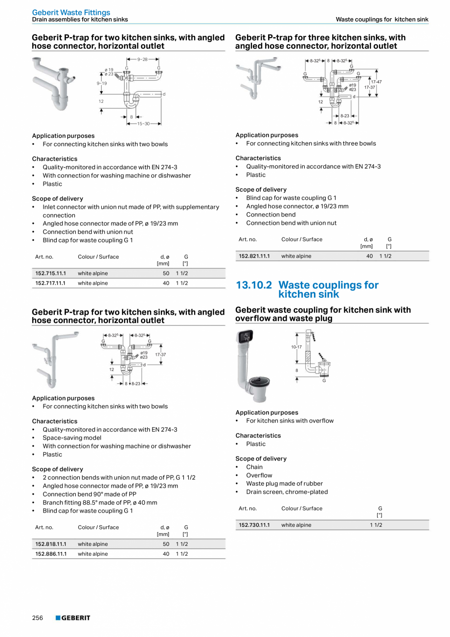 Pagina 256-Sisteme sanitare Geberit 2015-2016 GEBERIT Scurgere in pardoseala Catalog, brosura Engleza uble...
