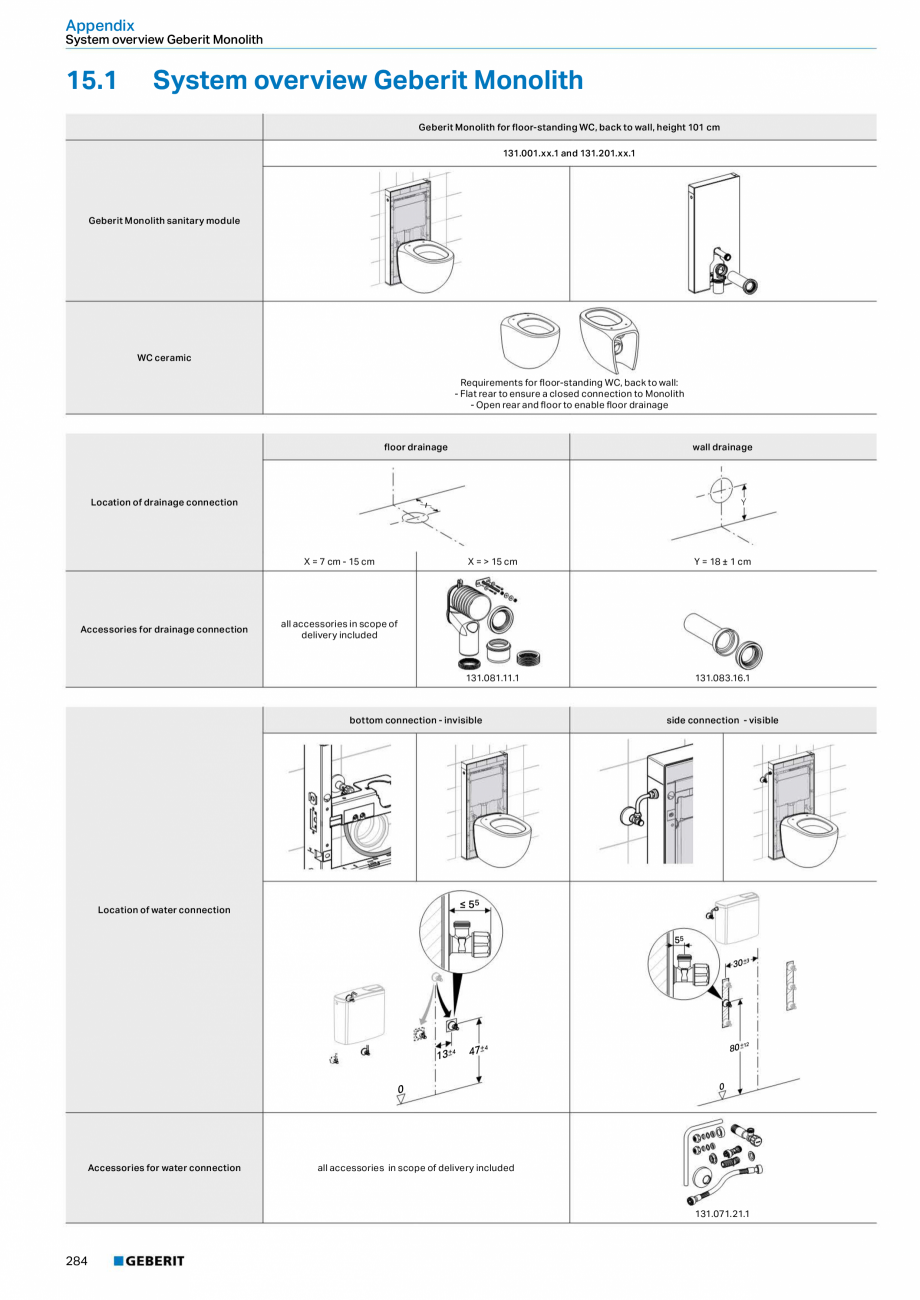 Pagina 284-Sisteme sanitare Geberit 2015-2016 GEBERIT Scurgere in pardoseala Catalog, brosura Engleza sh bend...
