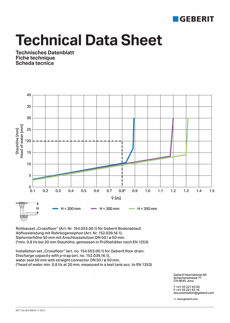 Pagina 1-Date tehnice pentru scurgere prin pardoseala Geberit, cu patrundere prin podea GEBERIT Scurgere in...