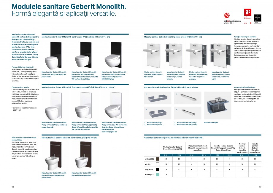Pagina 17 - Elemente de instalare Geberit GEBERIT Duofix, Kombifix, Monolith Catalog, brosura Romana...