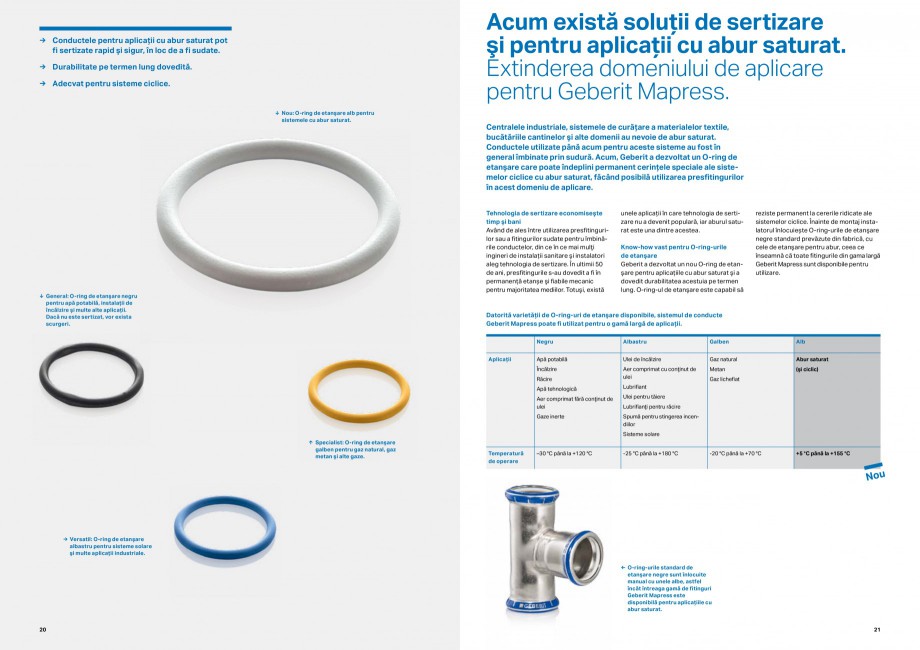 Pagina 11 - Inovatii pentru viitor Geberit GEBERIT Duofix, Kombifix, Monolith, AquaClean Catalog,...