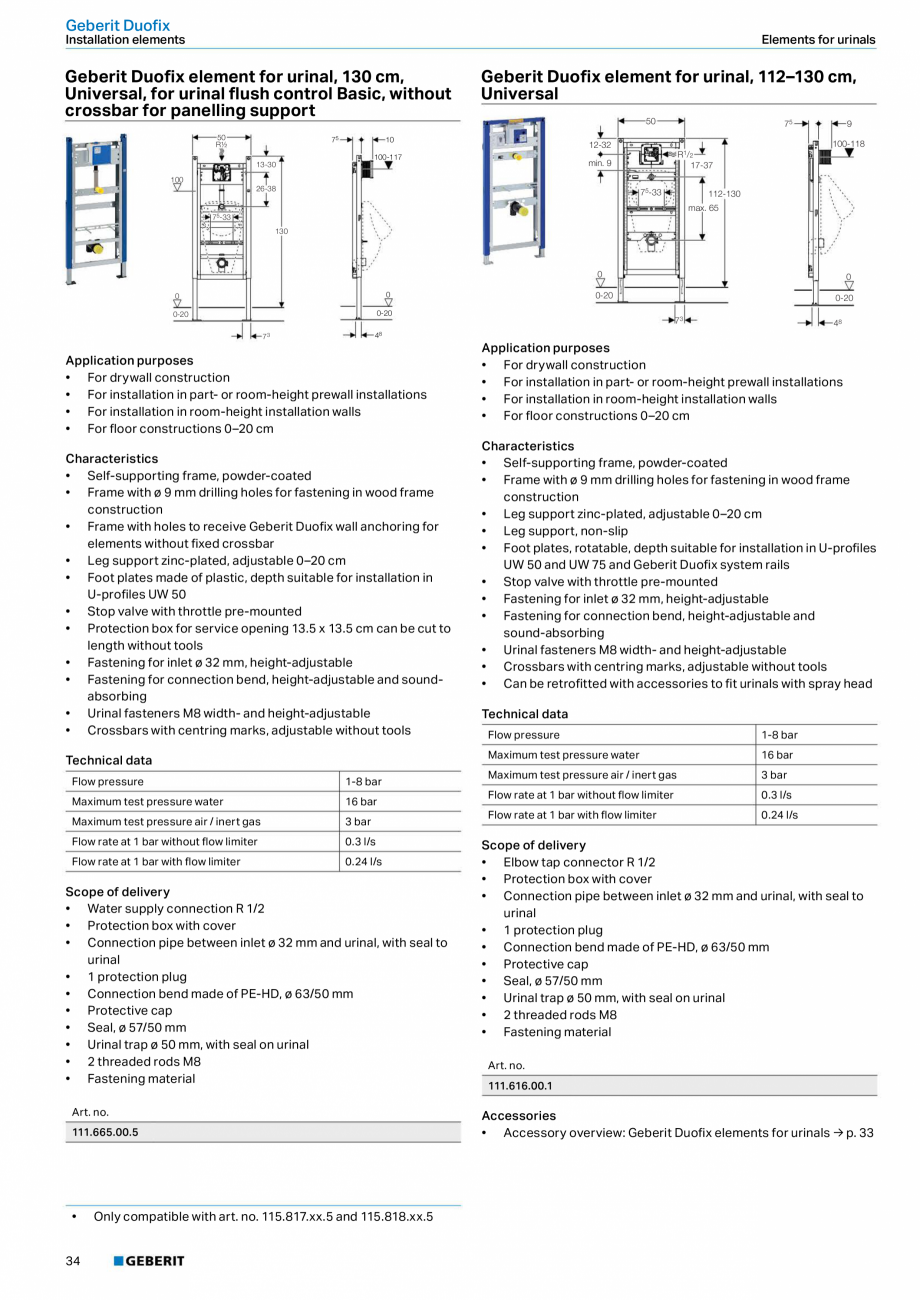 Pagina 34-Sisteme sanitare Geberit 2015-2016 GEBERIT AquaClean Catalog, brosura Engleza ble, depth suitable...