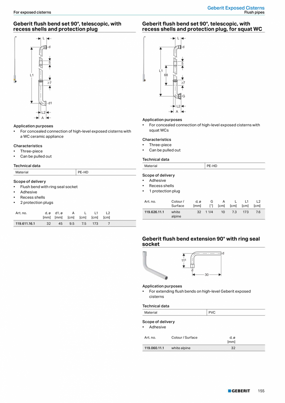 Pagina 155-Sisteme sanitare Geberit 2015-2016 GEBERIT AquaClean Catalog, brosura Engleza 
Accessories

WC flush...