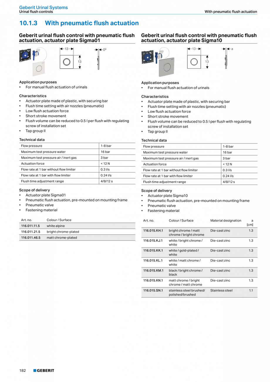 Pagina 182-Sisteme sanitare Geberit 2015-2016 GEBERIT AquaClean Catalog, brosura Engleza y operation, dual...