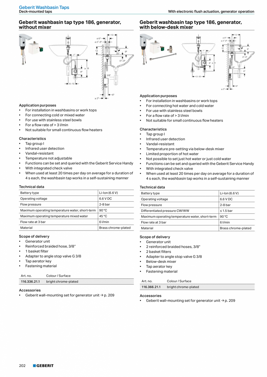 Pagina 202 - Sisteme sanitare Geberit 2015-2016 GEBERIT Kombifix, Duofix, DuoFresh, Monolith,...