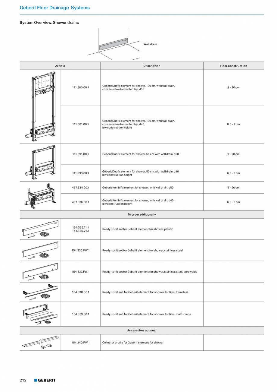 Pagina 212 - Sisteme sanitare Geberit 2015-2016 GEBERIT Kombifix, Duofix, DuoFresh, Monolith,...