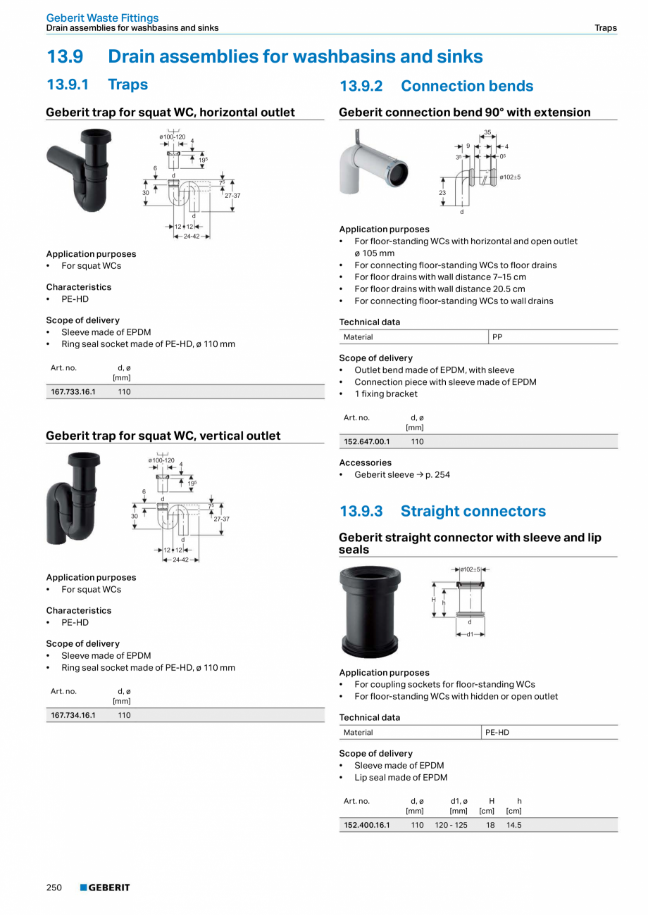 Pagina 250-Sisteme sanitare Geberit 2015-2016 GEBERIT AquaClean Catalog, brosura Engleza ttaching washbasin and...