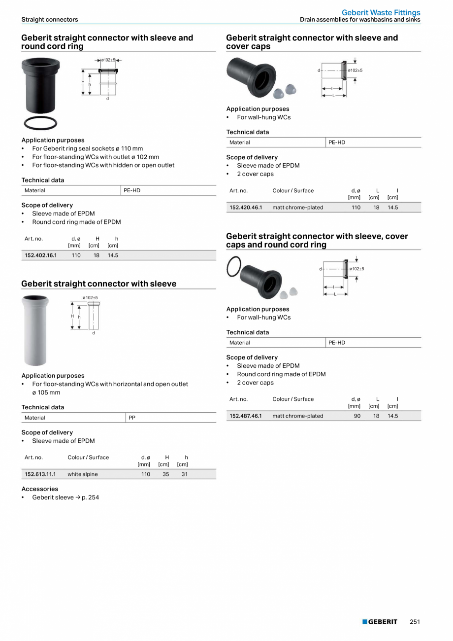 Pagina 251 - Sisteme sanitare Geberit 2015-2016 GEBERIT Kombifix, Duofix, DuoFresh, Monolith,...