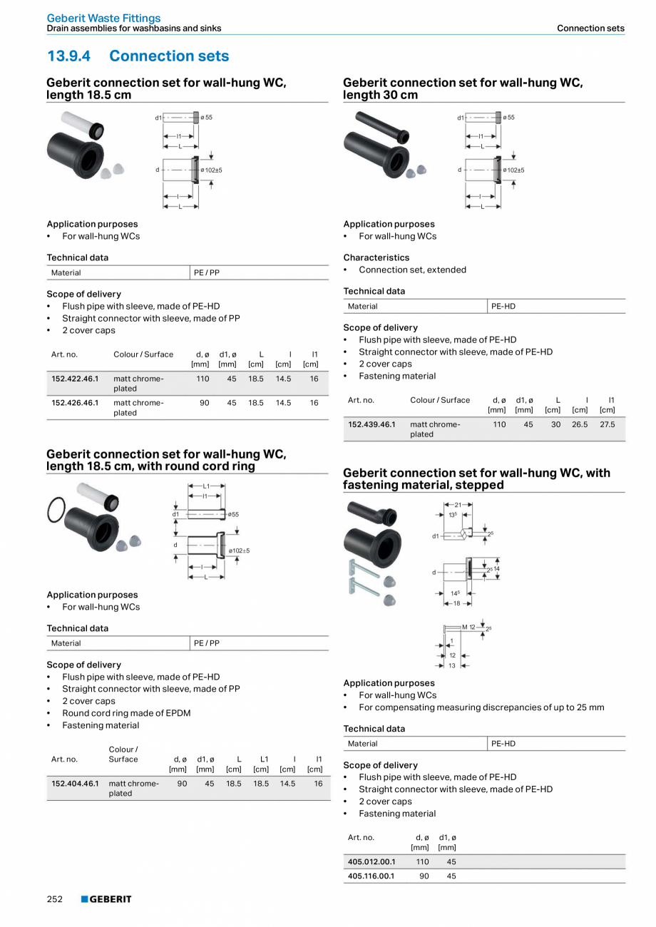 Pagina 252-Sisteme sanitare Geberit 2015-2016 GEBERIT AquaClean Catalog, brosura Engleza Compensation of...