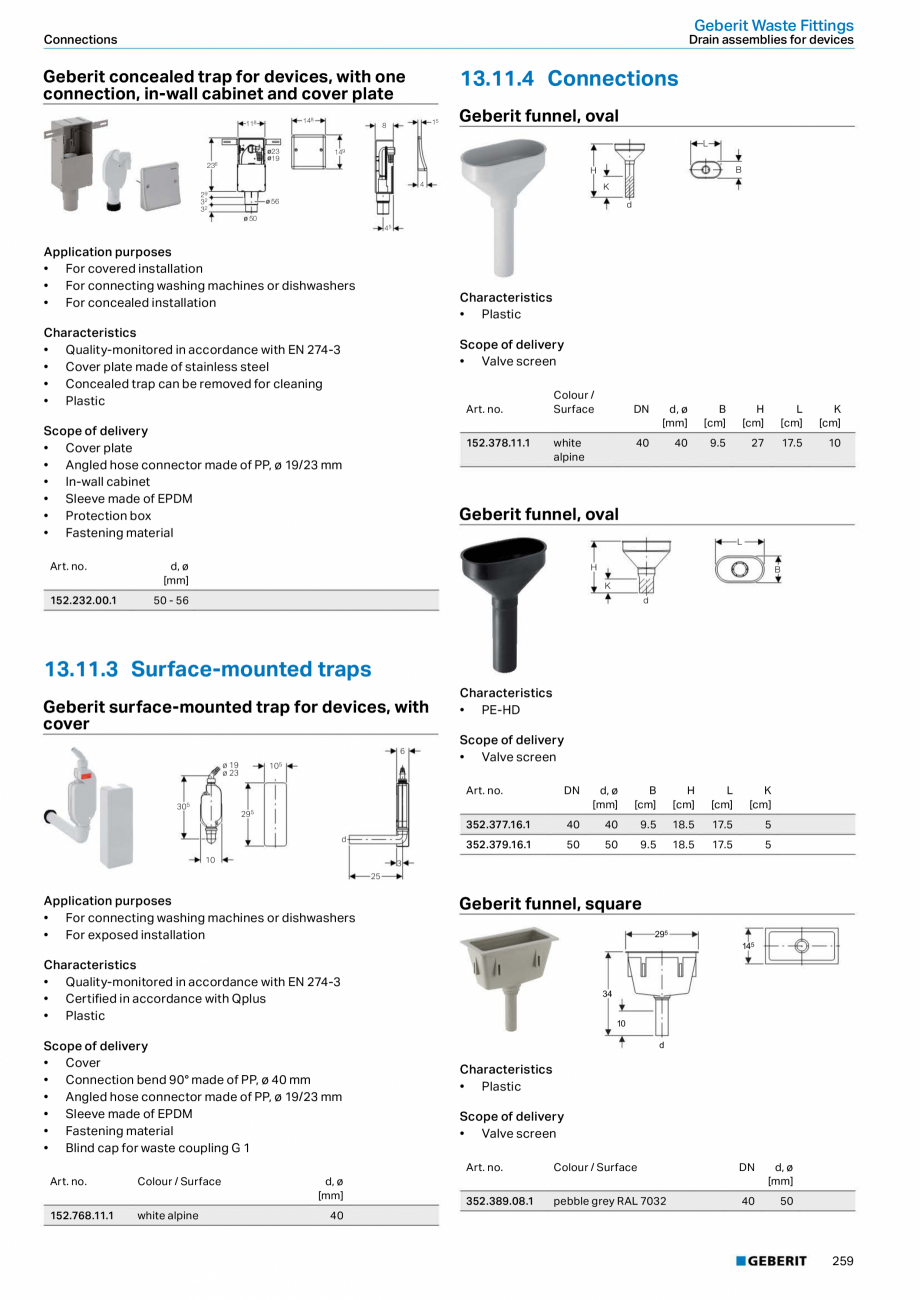 Pagina 259 - Sisteme sanitare Geberit 2015-2016 GEBERIT Kombifix, Duofix, DuoFresh, Monolith,...