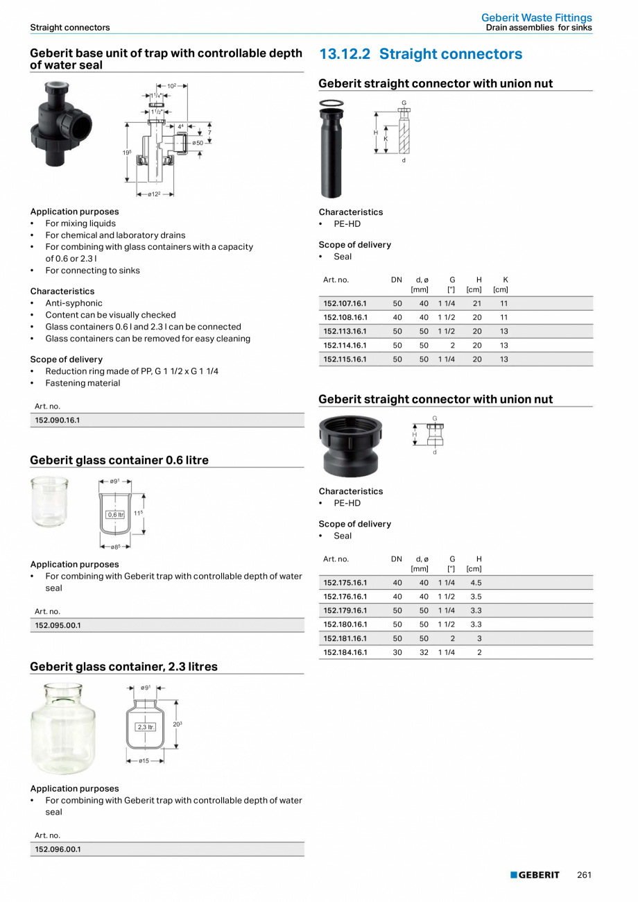 Pagina 261 - Sisteme sanitare Geberit 2015-2016 GEBERIT Kombifix, Duofix, DuoFresh, Monolith,...
