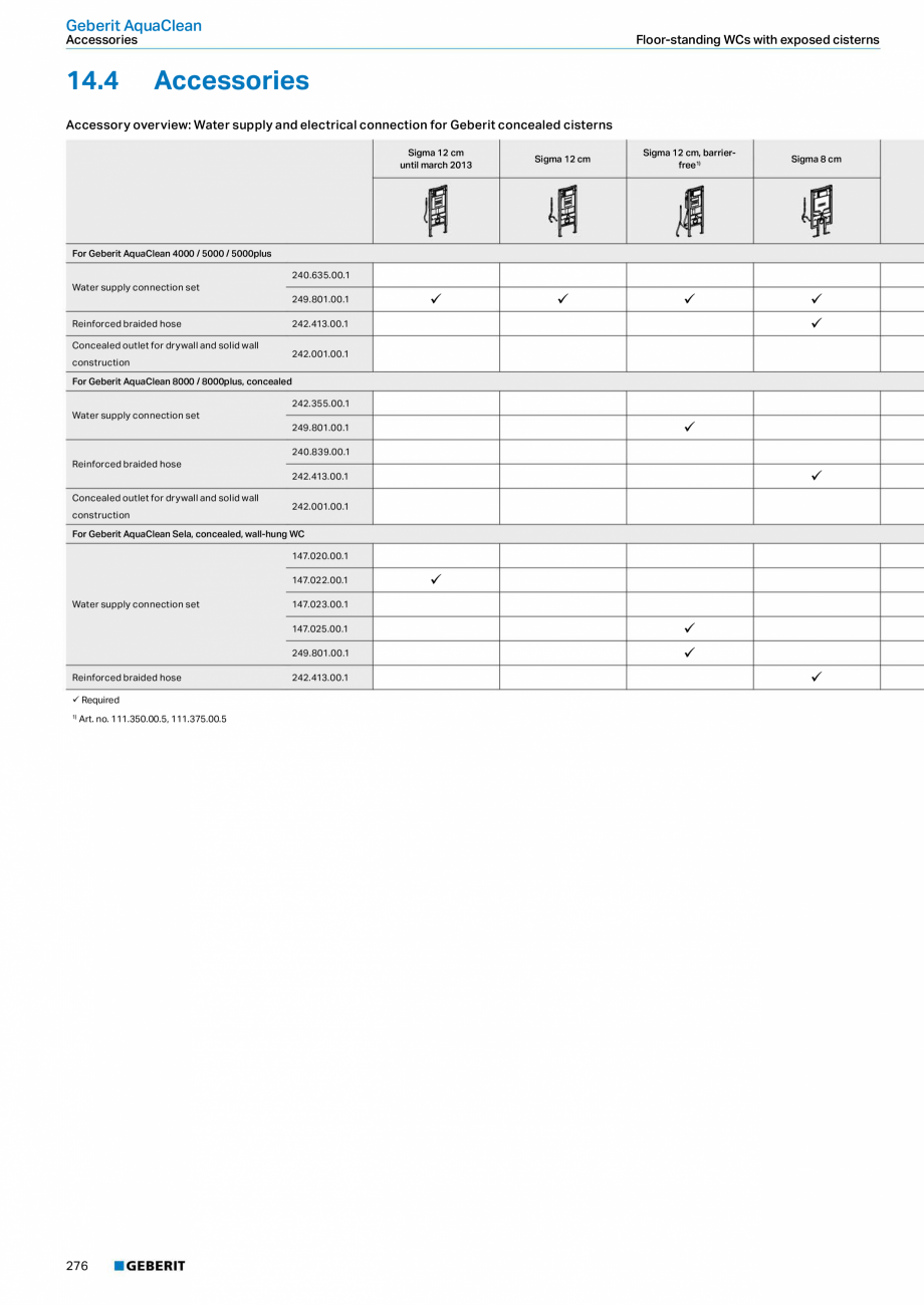 Pagina 276 - Sisteme sanitare Geberit 2015-2016 GEBERIT Kombifix, Duofix, DuoFresh, Monolith,...