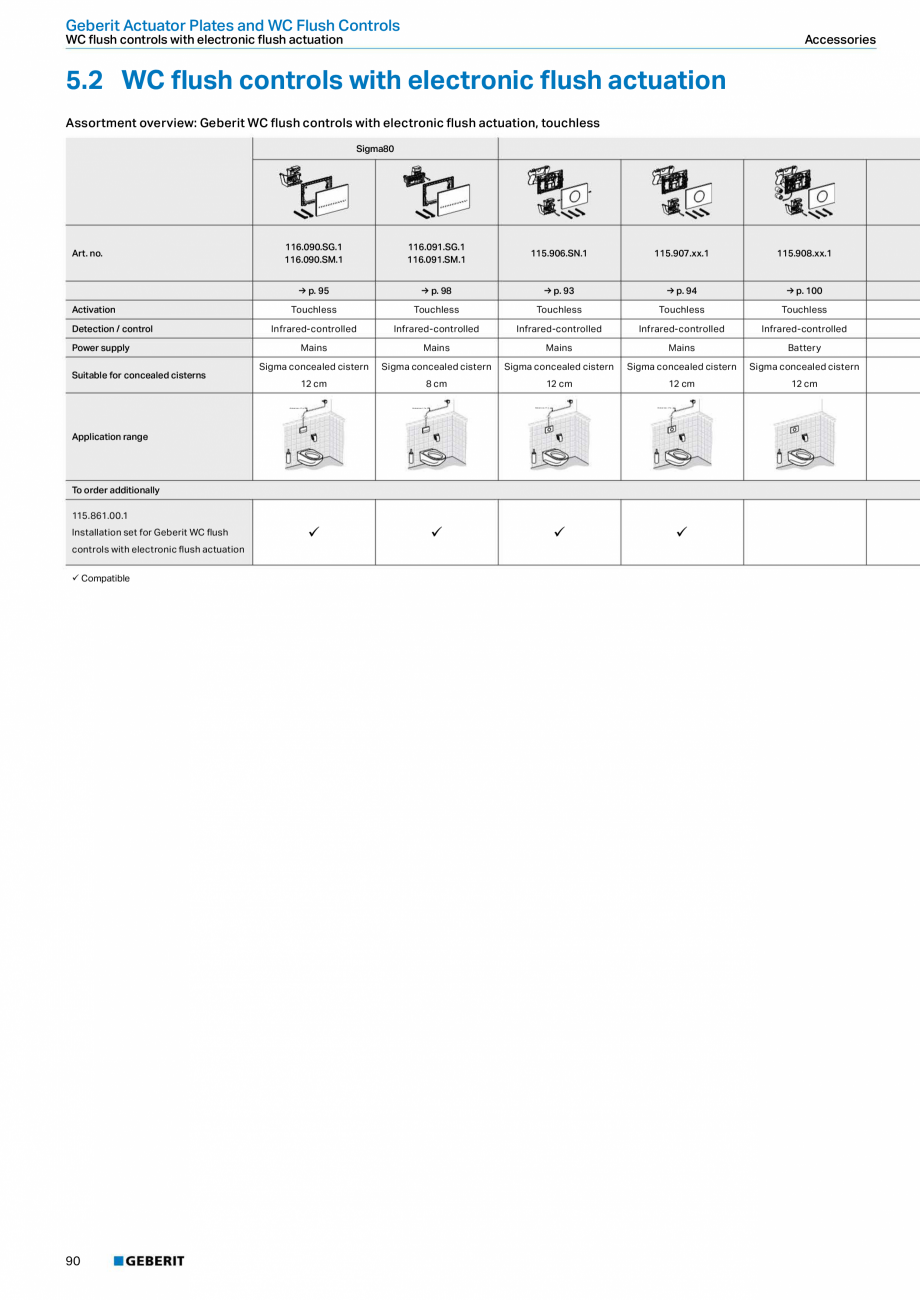 Pagina 22-Clapete si butoane de actionare GEBERIT Kombifix, Duofix, DuoFresh, AquaClean Fisa tehnica Engleza...