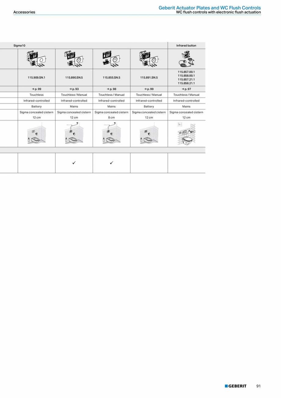 Pagina 23-Clapete si butoane de actionare GEBERIT Kombifix, Duofix, DuoFresh, AquaClean Fisa tehnica Engleza...