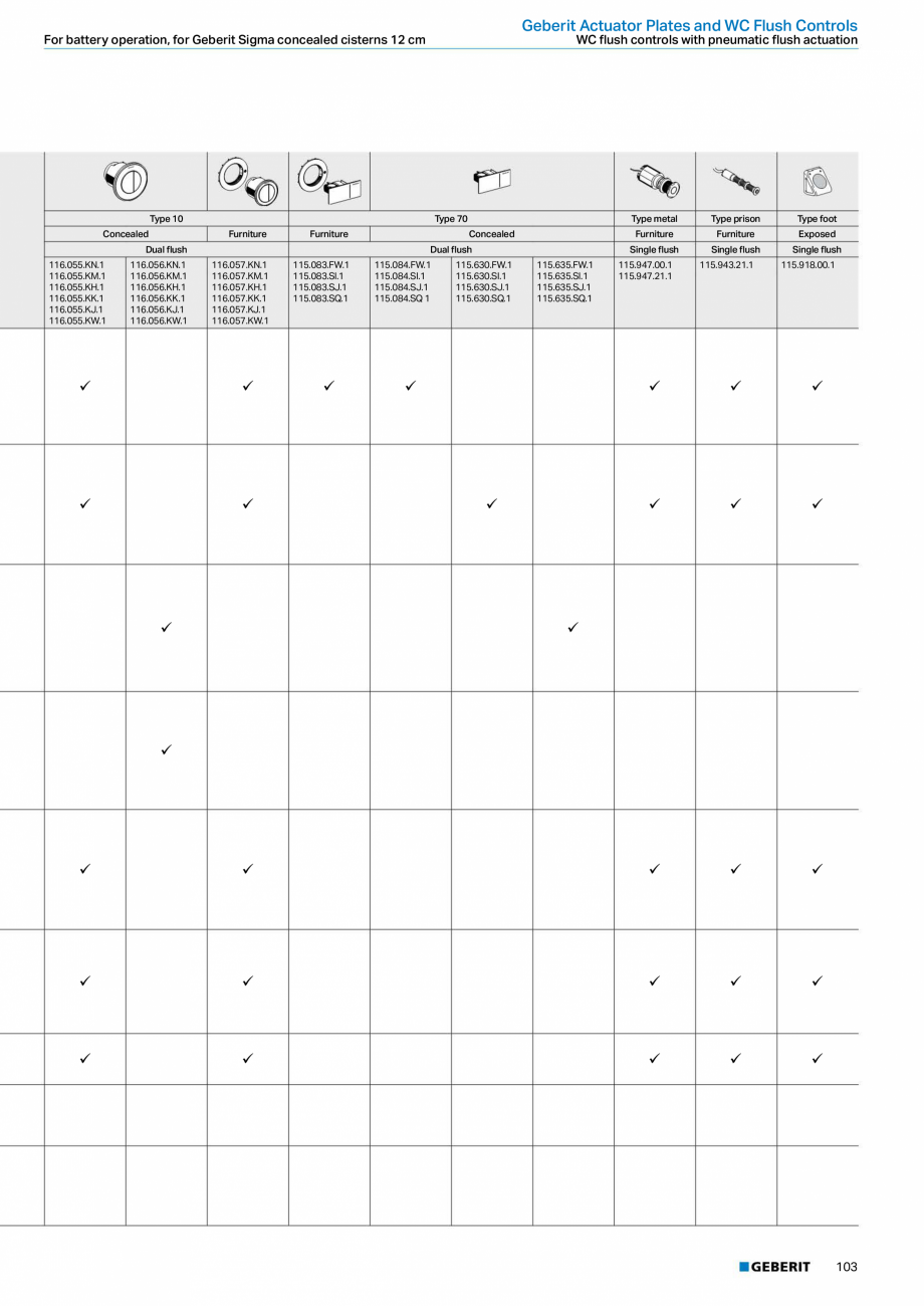 Pagina 35-Clapete si butoane de actionare GEBERIT Kombifix, Duofix, DuoFresh, AquaClean Fisa tehnica Engleza...