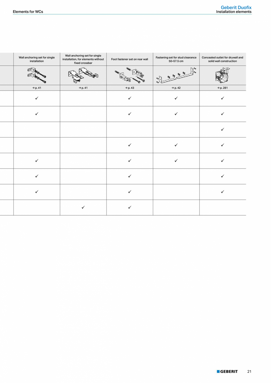 Pagina 3-Sistem de instalare incastrat GEBERIT Duofix Fisa tehnica Engleza lates of the Delta
series

Set of ...