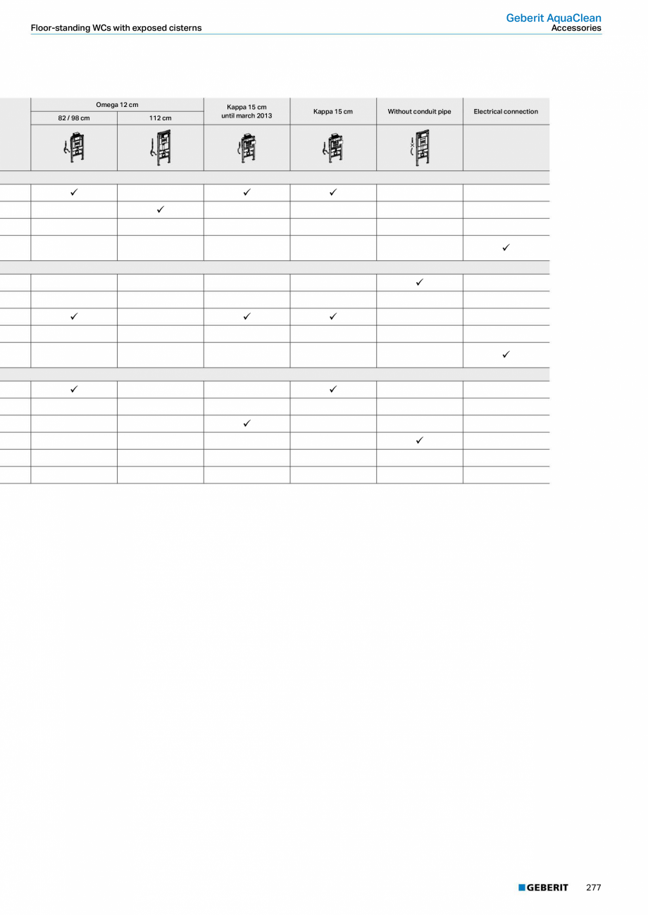 Pagina 13-Sistem WC GEBERIT AquaClean Fisa tehnica Engleza ction set for Geberit Sigma concealed
cistern 12 cm...