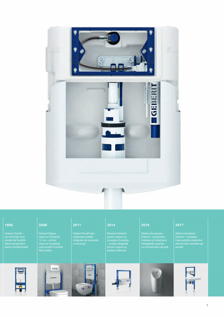 Pagina 7-Geberit -Sisteme de instalare GEBERIT AquaClean Catalog, brosura ctură de cadru pe
un perete ușor....