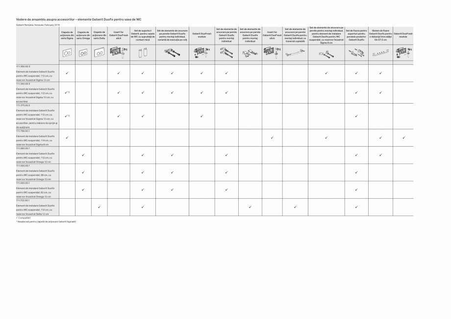 Pagina 1-Vedere de ansamblu asupra accesoriilor - elemente Geberit Duofix pentru vase de WC GEBERIT Catalog, ...