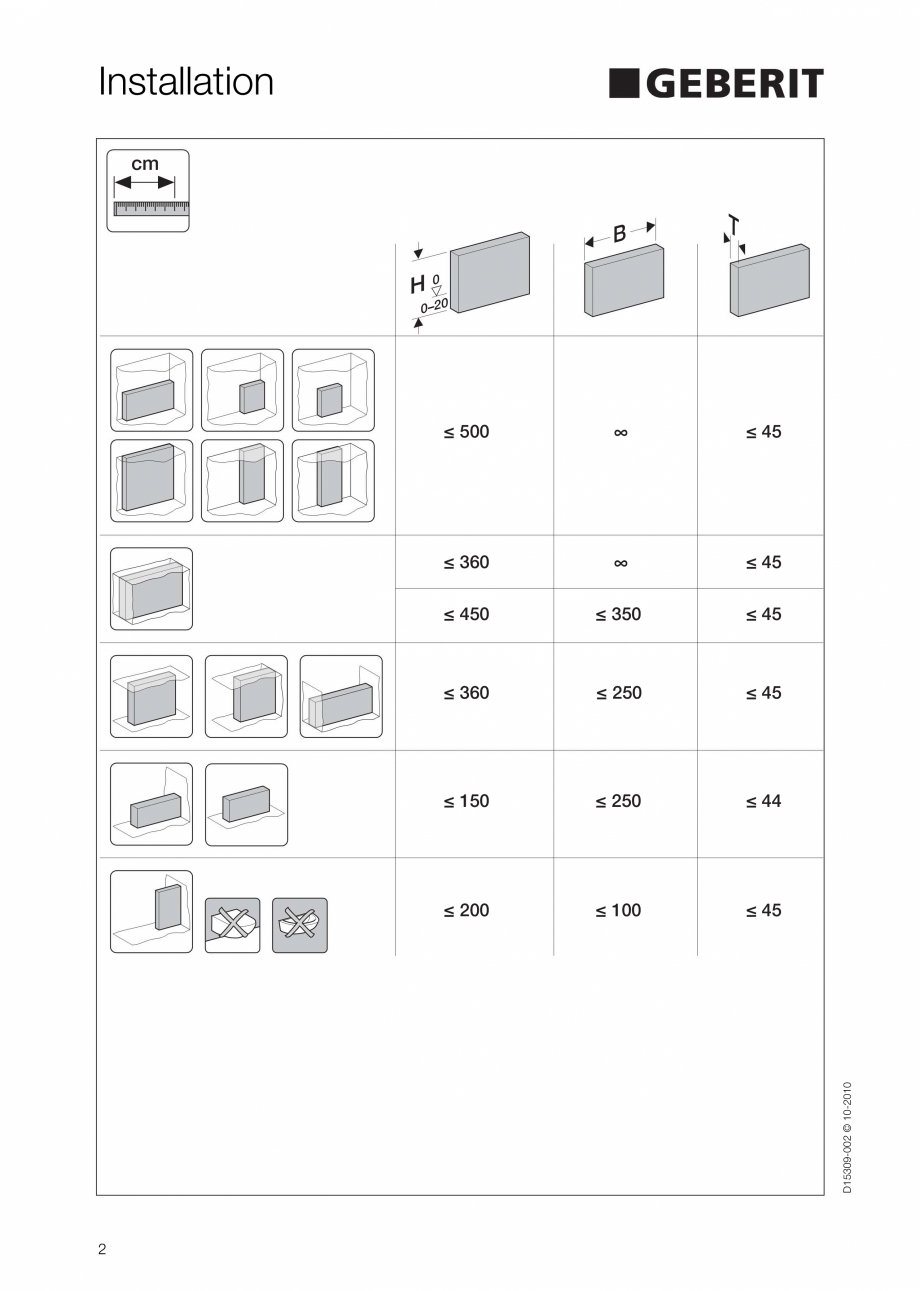 Pagina 2-Instructiuni de instalare a sistemului GIS GEBERIT Instructiuni montaj, utilizare Engleza 
≤ 100
T...