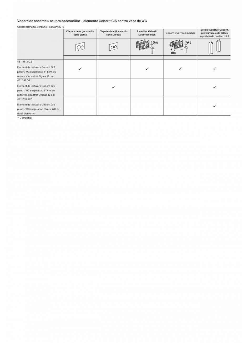 Pagina 1-Vedere de ansamblu asupra accesoriilor - elemente Geberit GIS pentru vase de WC GEBERIT Catalog,...