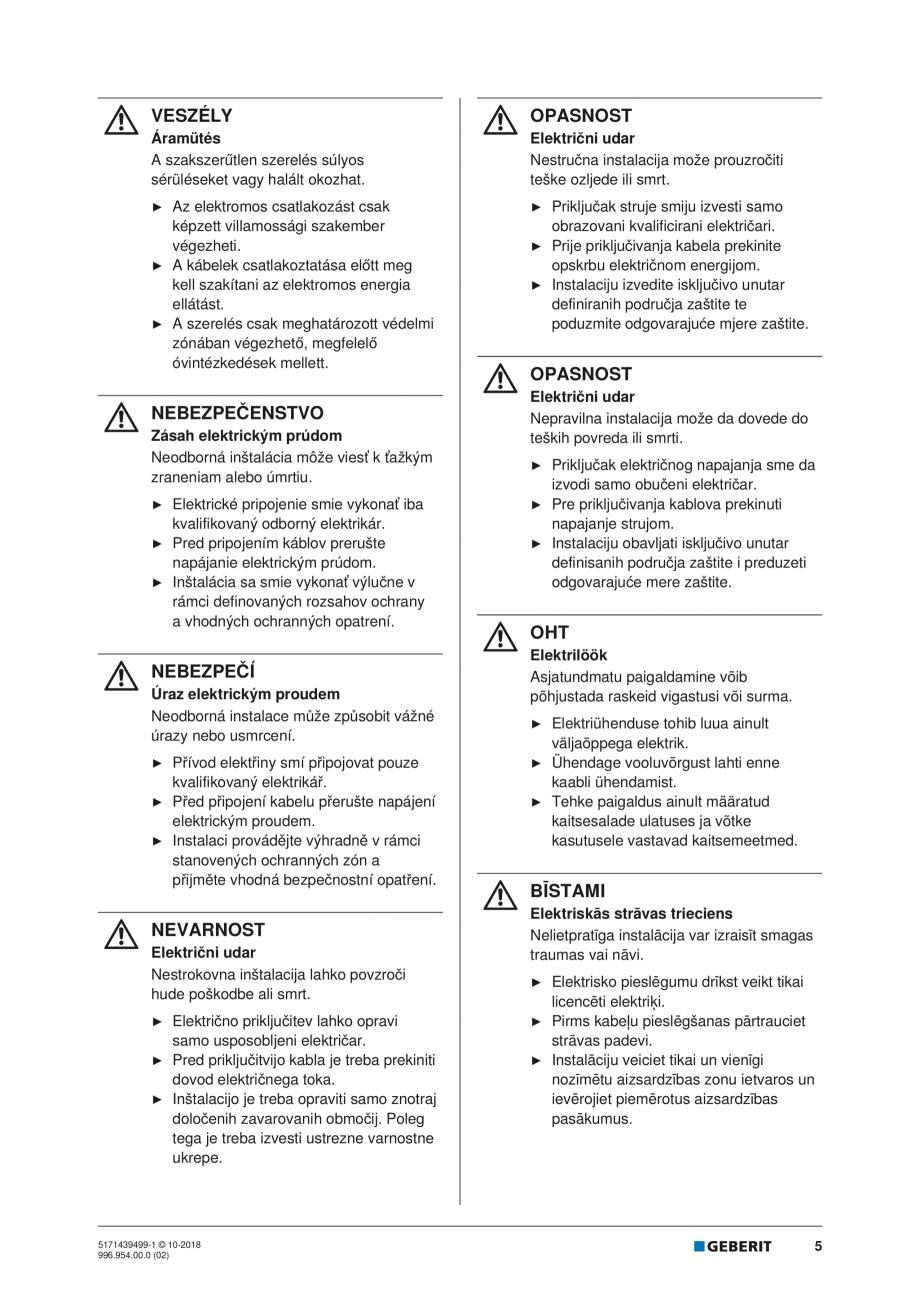 Pagina 5-Manual de instalare pentru elementul  Geberit GIS pentru pisoar   GEBERIT Instructiuni montaj,...