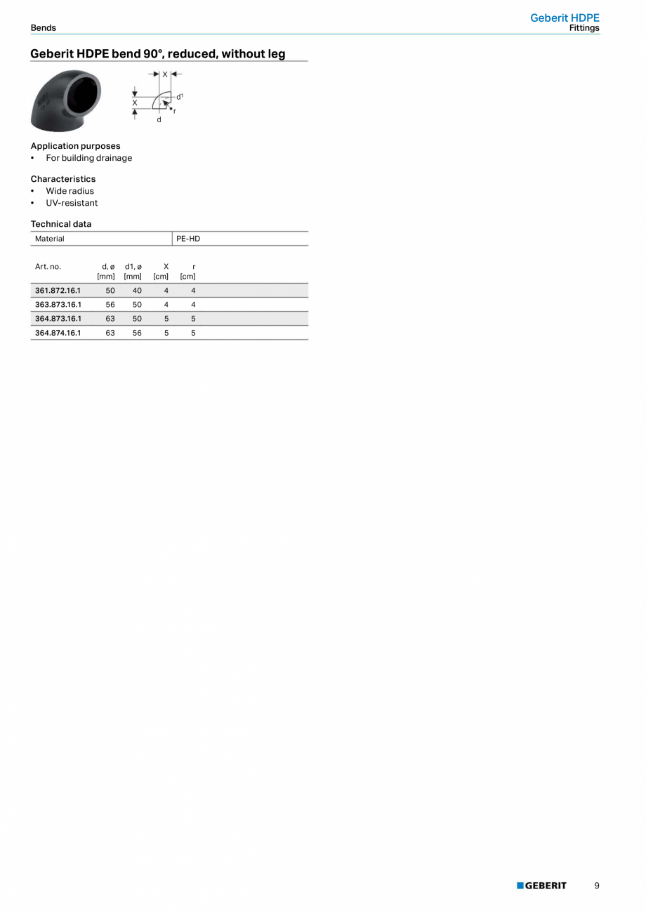 Pagina 9-Sisteme de conducte Geberit 2015-2016 GEBERIT Catalog, brosura Engleza d 45°
X

X

K

K
r
d

d

X

...