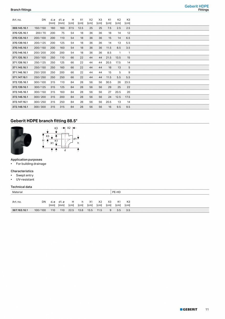 Pagina 11-Sisteme de conducte Geberit 2015-2016 GEBERIT Catalog, brosura Engleza 055.16.1

Technical data

60
...