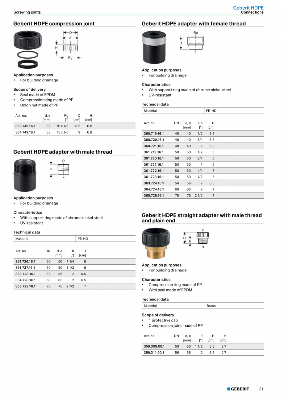 Pagina 31-Sisteme de conducte Geberit 2015-2016 GEBERIT Catalog, brosura Engleza 

8

3

1.5

367.560.16.1
...
