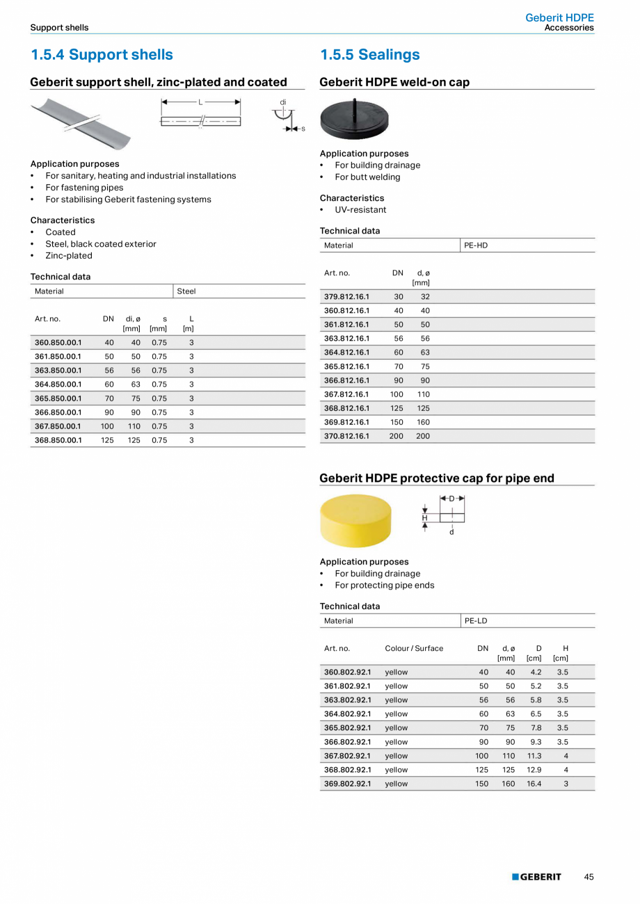 Pagina 45-Sisteme de conducte Geberit 2015-2016 GEBERIT Catalog, brosura Engleza 7.5

14

152.151.16.1

70

75...