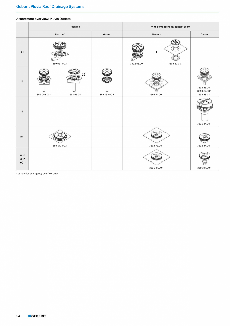 Pagina 54-Sisteme de conducte Geberit 2015-2016 GEBERIT Catalog, brosura Engleza age
•	 For	sanitary...