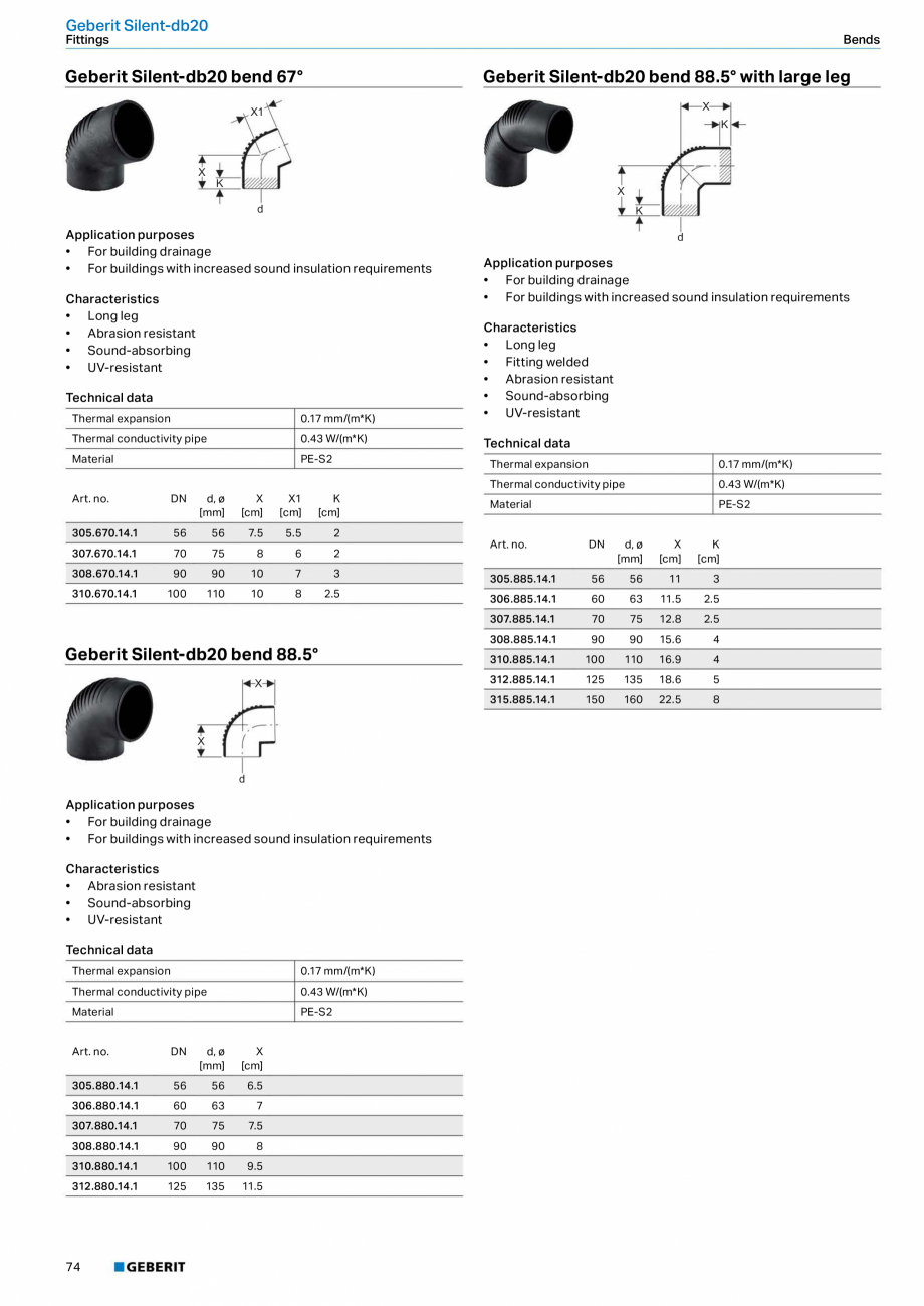 Pagina 74-Sisteme de conducte Geberit 2015-2016 GEBERIT Catalog, brosura Engleza 8

3.5

366.802.92.1

yellow
...