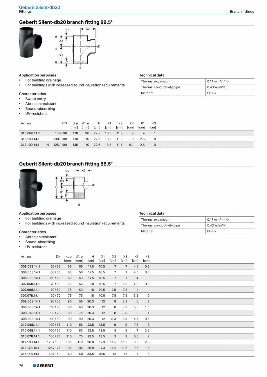 Pagina 76-Sisteme de conducte Geberit 2015-2016 GEBERIT Catalog, brosura Engleza lding	drainage
•	 For...