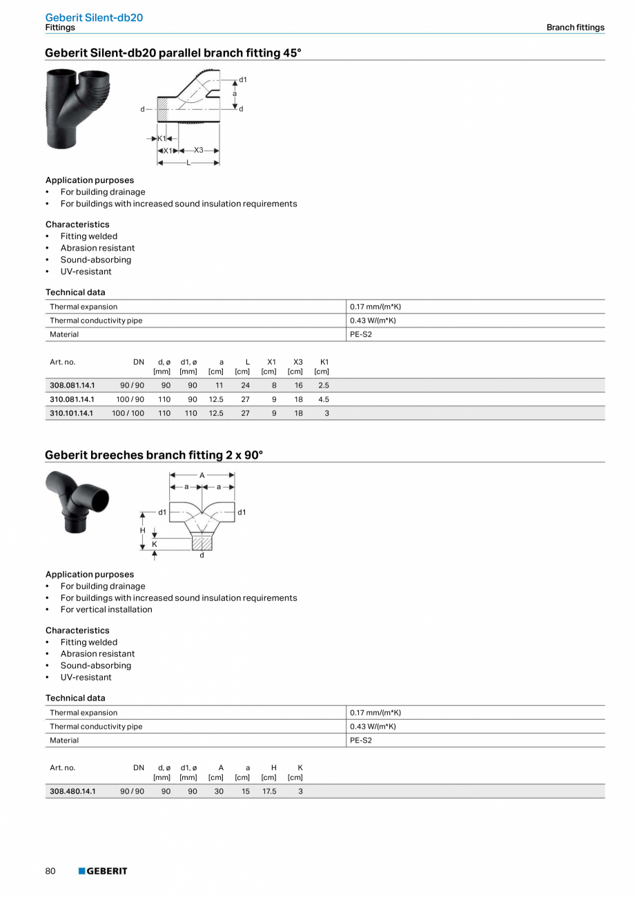 Pagina 80-Sisteme de conducte Geberit 2015-2016 GEBERIT Catalog, brosura Engleza ade	of	CrNi	steel	1.4301
•	...