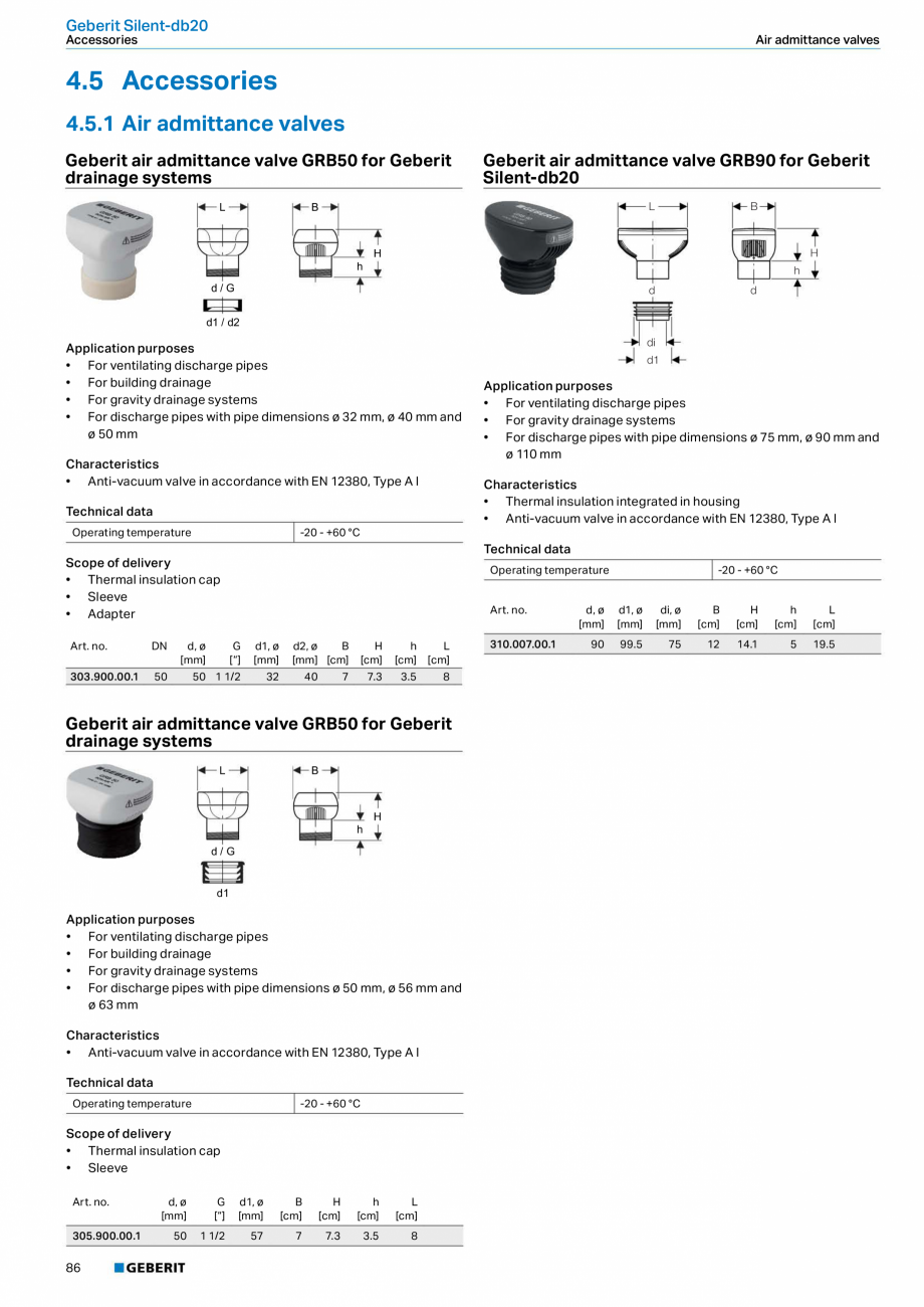 Pagina 86-Sisteme de conducte Geberit 2015-2016 GEBERIT Catalog, brosura Engleza ith	function	disc
•	 Outlet...