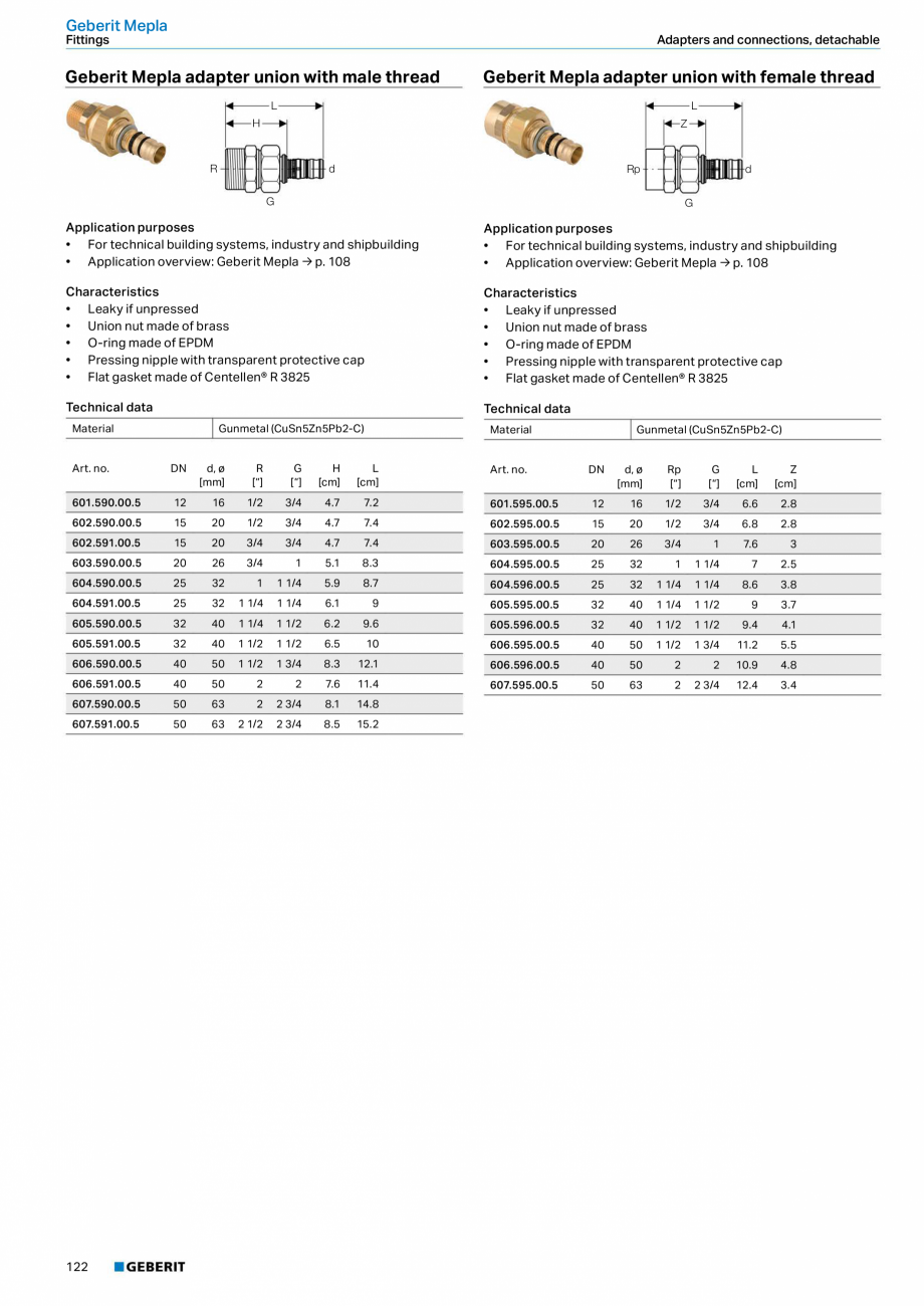 Pagina 122-Sisteme de conducte Geberit 2015-2016 GEBERIT Catalog, brosura Engleza 
K

125

135

11.5

7.7

5
...