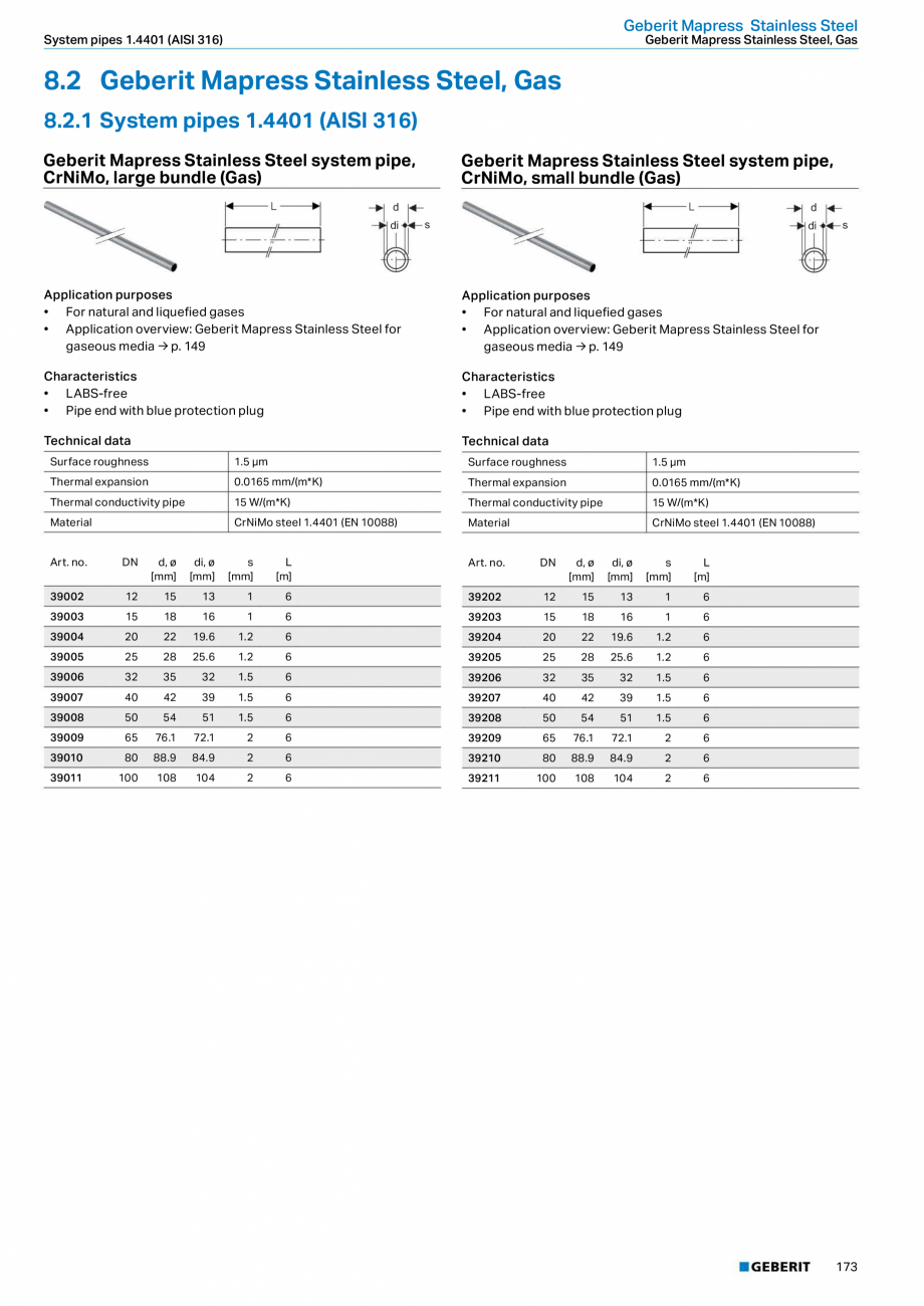 Pagina 173-Sisteme de conducte Geberit 2015-2016 GEBERIT Catalog, brosura Engleza cteristics
•	 Load-bearing	...