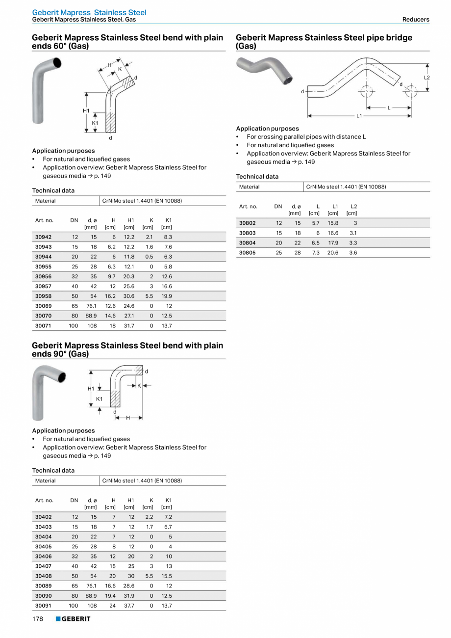Pagina 178-Sisteme de conducte Geberit 2015-2016 GEBERIT Catalog, brosura Engleza ML. . . . . . . . . . . . . ....