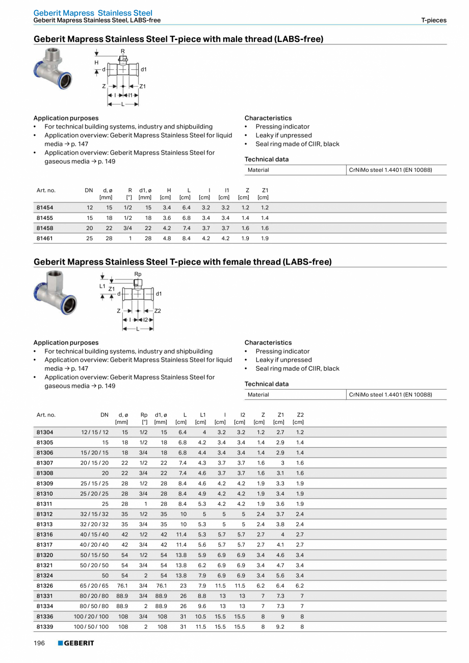 Pagina 196-Sisteme de conducte Geberit 2015-2016 GEBERIT Catalog, brosura Engleza 1/2

26

11.2

2.6

2.4

1.3
...