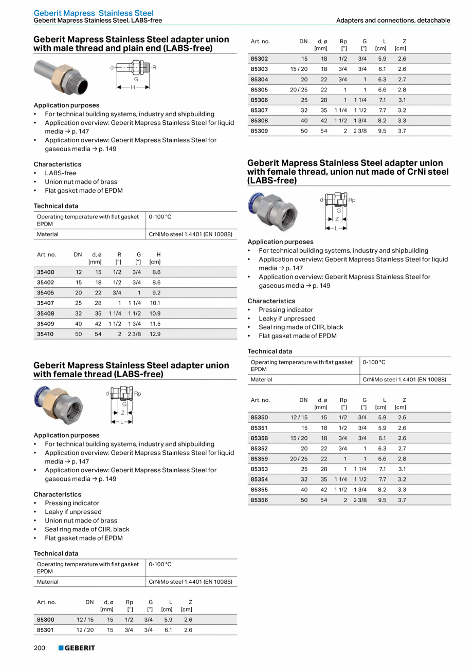 Pagina 200-Sisteme de conducte Geberit 2015-2016 GEBERIT Catalog, brosura Engleza N

d, ø
[mm]

R
[“]

H...
