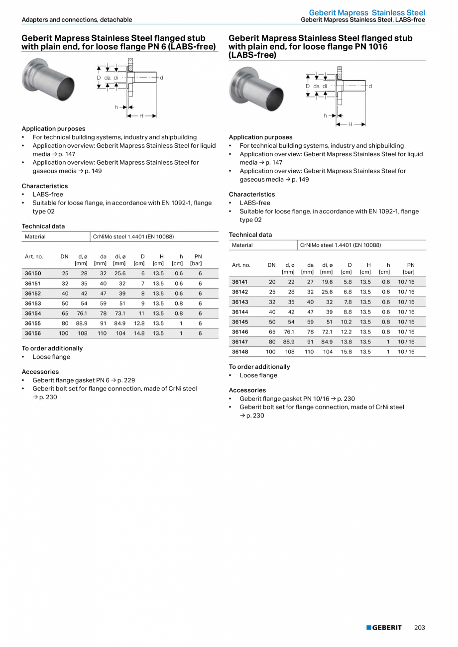 Pagina 203-Sisteme de conducte Geberit 2015-2016 GEBERIT Catalog, brosura Engleza /4

4

5.7

2.5
2.7

613.254....