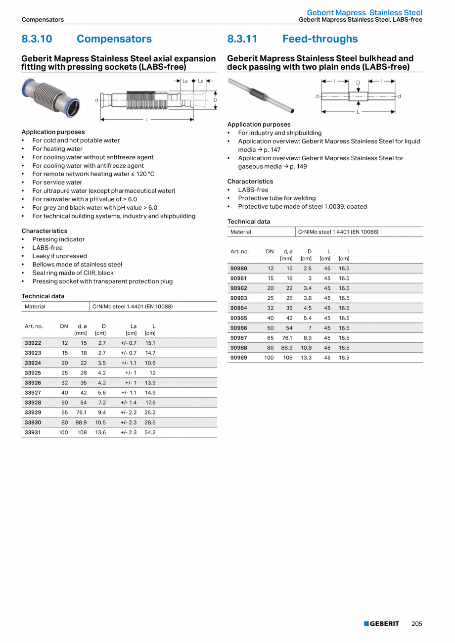 Pagina 205-Sisteme de conducte Geberit 2015-2016 GEBERIT Catalog, brosura Engleza it Mepla bend adapter 90°...
